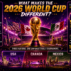 World Cup 2026 Betting Guide: Early Tournament Predictions, Markets & Tips